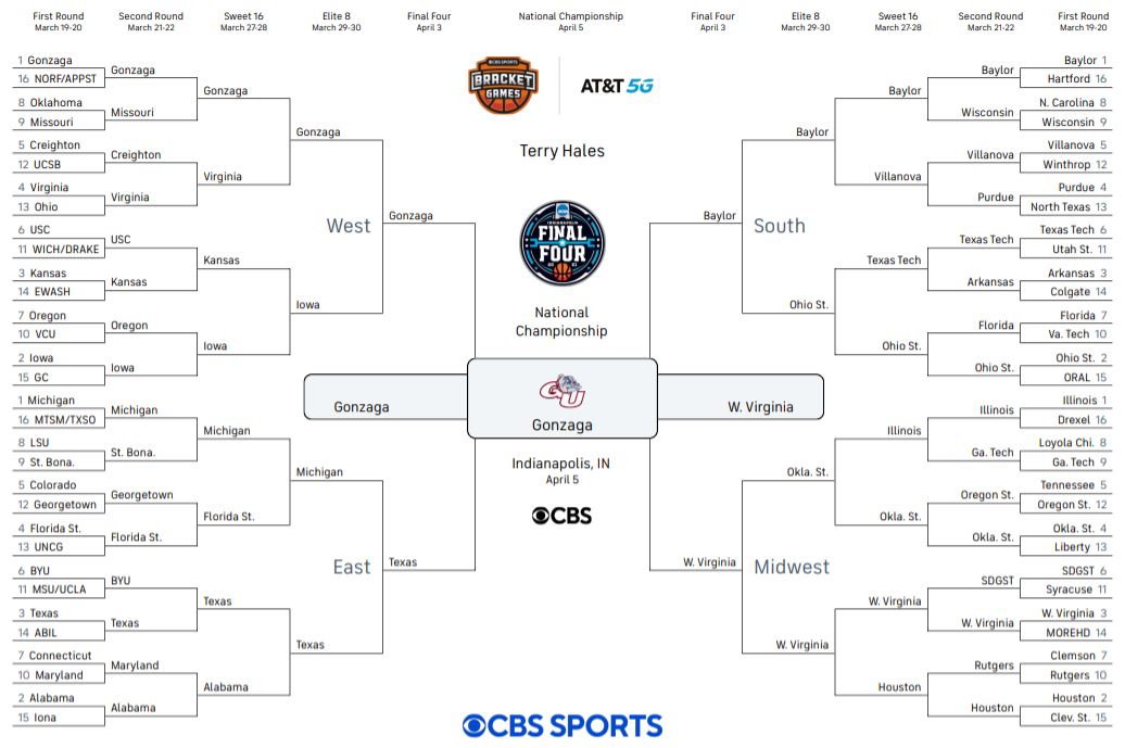 Terry's Bracket